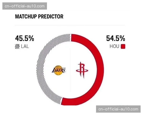 数据观察：本赛季各队三分出手占比再创历史新高